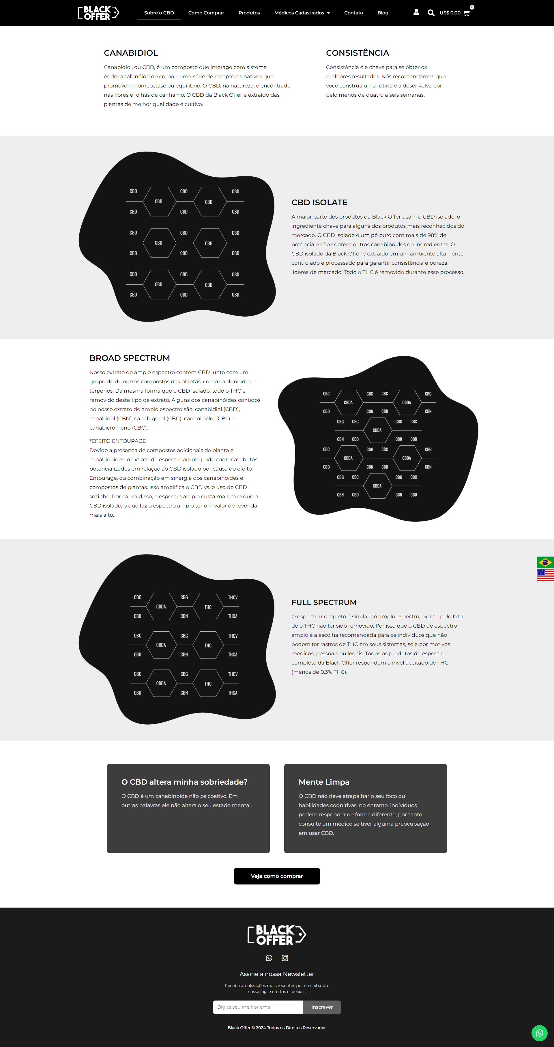 screencapture-blackoffercbd-sobre-o-cbd-2024-10-01-02_04_00